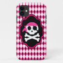 Search for spooky skeletons iphone cases Scary