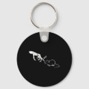 Search for scary monster key rings Cool