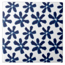 Search for indigo blue tiles Modern