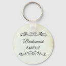 Search for wedding party key rings Bridesmaid
