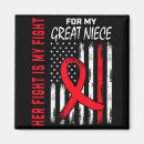 Search for s greetings magnets Heart