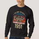 Search for sweatshirts hoodies Birthday