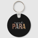 Search for for para key rings College