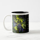 Search for i am the vine mugs Christian