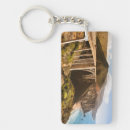 Search for big picture key rings California