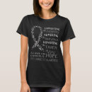 Search for diabetes support tshirts Type 1 diabetes warrior