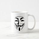 Search for anonymously Coffee