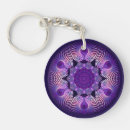 Search for flower mandala key rings Kaleidoscope