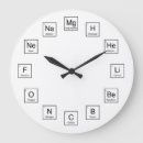 Search for periodic table clocks Nerd