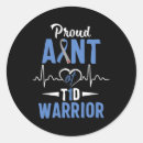 Search for blood types stickers T1d vibes