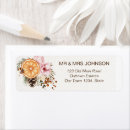 Search for fruit return address labels Simple