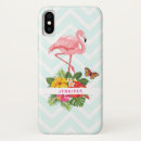 Search for wild birds iphone cases Exotic