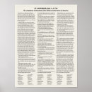 Search for declaration of independence posters Thomas jefferson