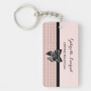 Search for pink dots key rings Chic
