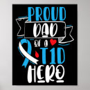 Search for diabetes art Awareness