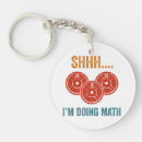 Search for gym key rings Weight