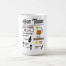 Search for recipes mugs Fun