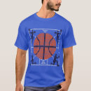 Search for dunking Slam