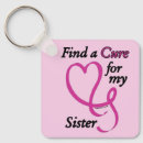 Search for for sister key rings Heart