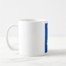 Search for open source drinkware Software