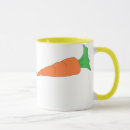 Search for healthy eating mugs Carrot