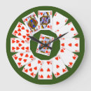 Search for bridge game posters Poker