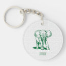 Search for line drawing key rings Animal
