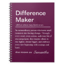 Search for difference maker Inspirational