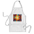 Search for splattering aprons Abstract