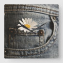 Search for denim clocks Pocket
