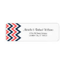 Search for lovebird return address labels Couple