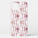 Search for vintage wallpaper iphone cases Fashion