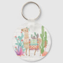 Search for juvenile animals key rings Cactus