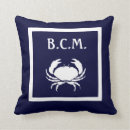 Search for anchor cushions Initial