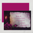 Search for goth sweet 16 invitations For kids