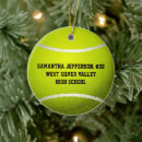 Search for high school graduation christmas tree decorations Sports