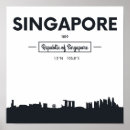 Search for map coordinates posters Skyscraper
