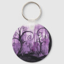 Search for heart tree key rings Hearts