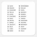 Search for military aviation stickers Phonetic alphabet