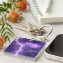 Search for thunder square key rings Storm