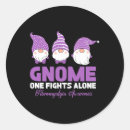 Search for warr stickers Chronic pain