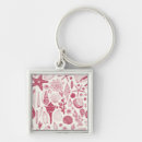 Search for clam key rings Seashell