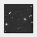 Search for abel magnets Celestial