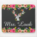 Search for buck mousepads Floral
