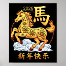 Search for lunar new year posters Celebration