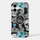 Search for muertos iphone cases Pattern