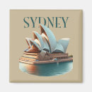 Search for wales magnets Aussie