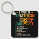 Search for triathlete key rings Swimming