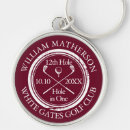 Search for red classic key rings Vintage
