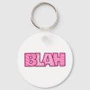 Search for bored round key rings Boring